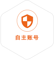 西市到加拿大国际快递